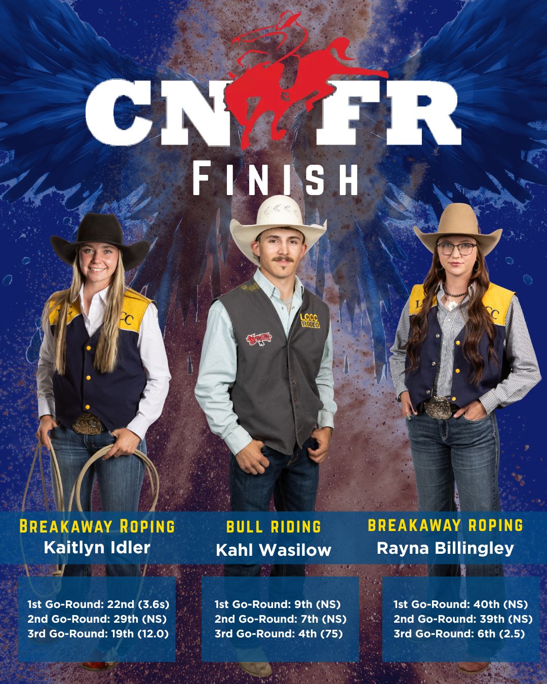 CNFR Finish featuring Rayne Billingsley, Kahl Wasilow and Kaitlynn Idler