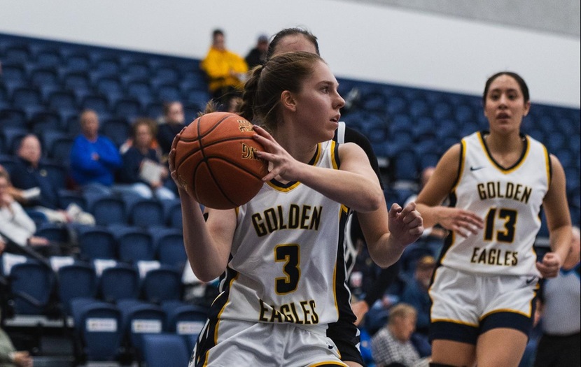 Offense surges for Golden Eagles in 85-70 win over United Tribes Technical College